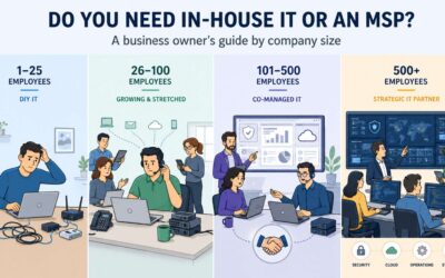 Do You Need In-House IT or an MSP?