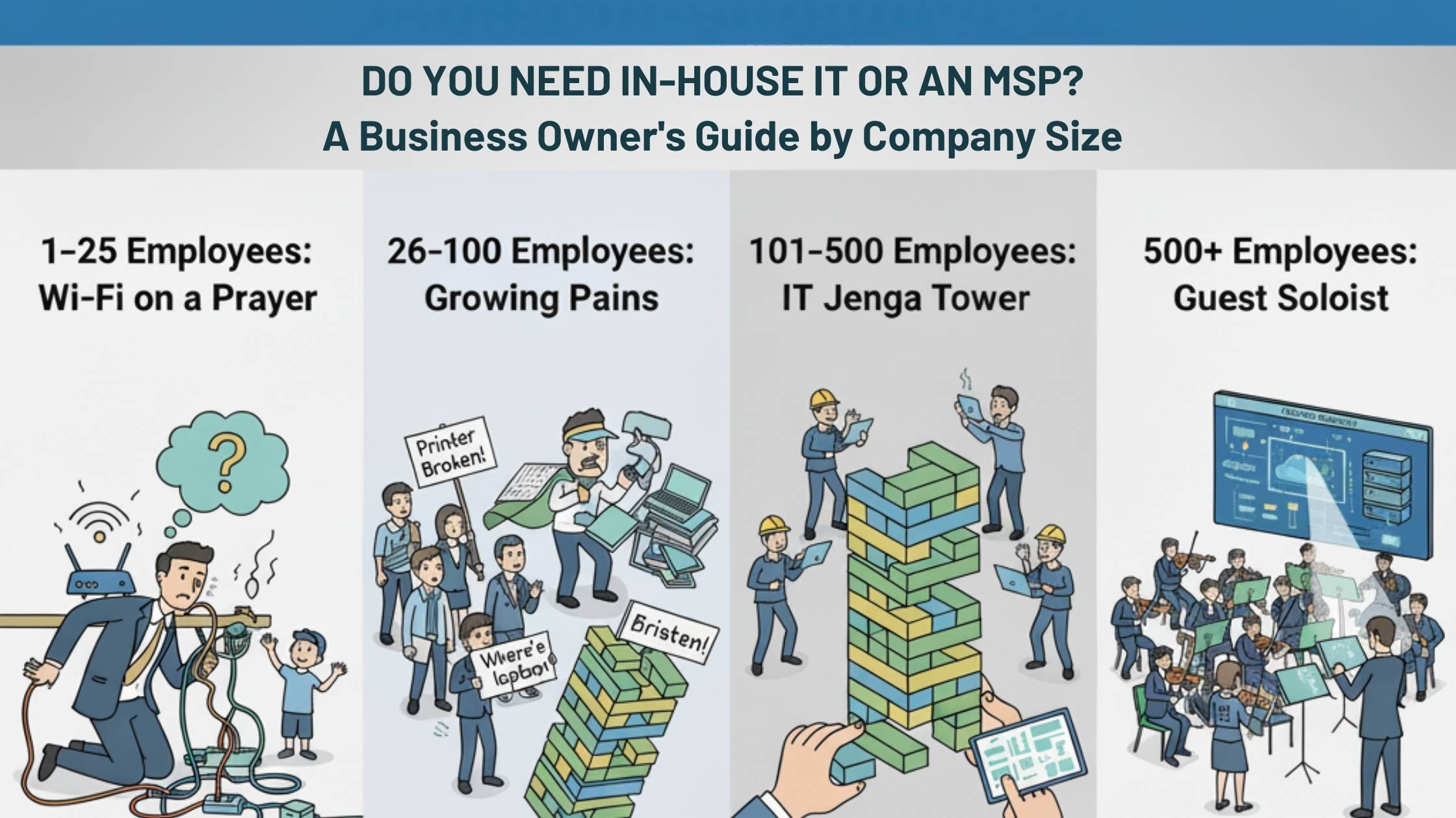Inhouse or msp Do you need an InHouse IT or MSP