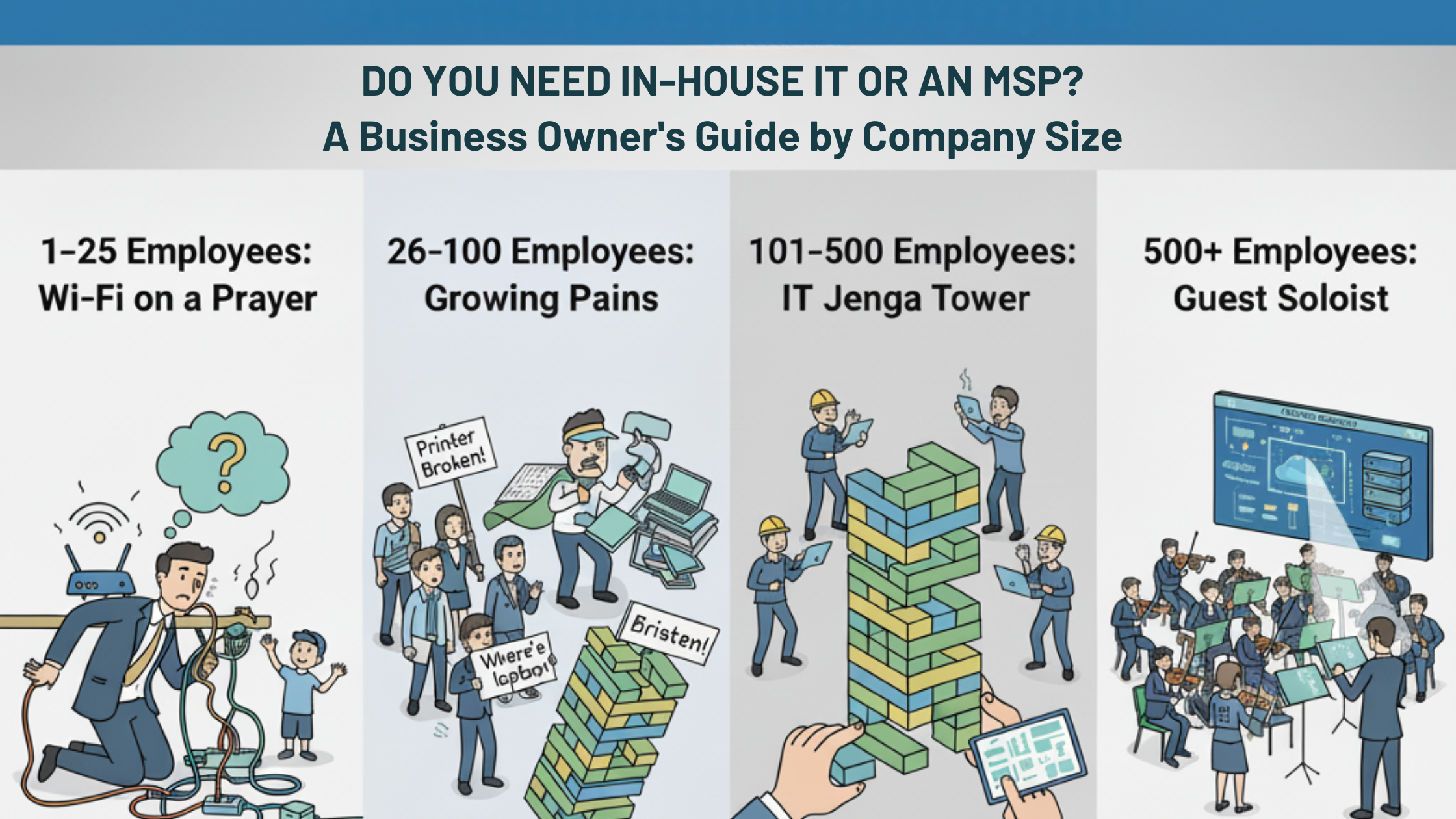 Do You Need In-House IT or an MSP?
