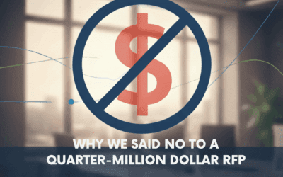 Why We Said No to a $250K RFP: Strategic IT for Canadian SMBs