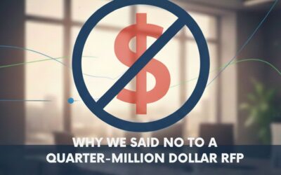 Why We Said No to a $250K RFP: Strategic IT for Canadian SMBs