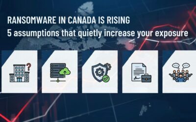 Ransomware Is Rising In Canada: 5 Assumptions That Quietly Increase Your Exposure
