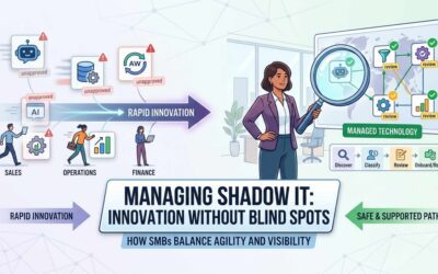 Shadow IT in SMBs: How to Manage It Without Slowing Your Team Down