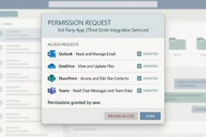 Shadow IT just got worse