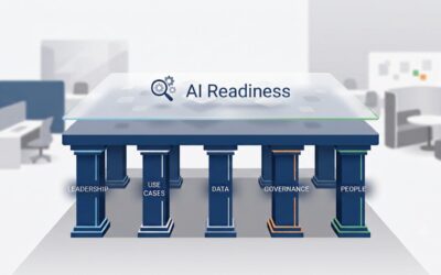 Five Signals You’re Actually Ready for AI