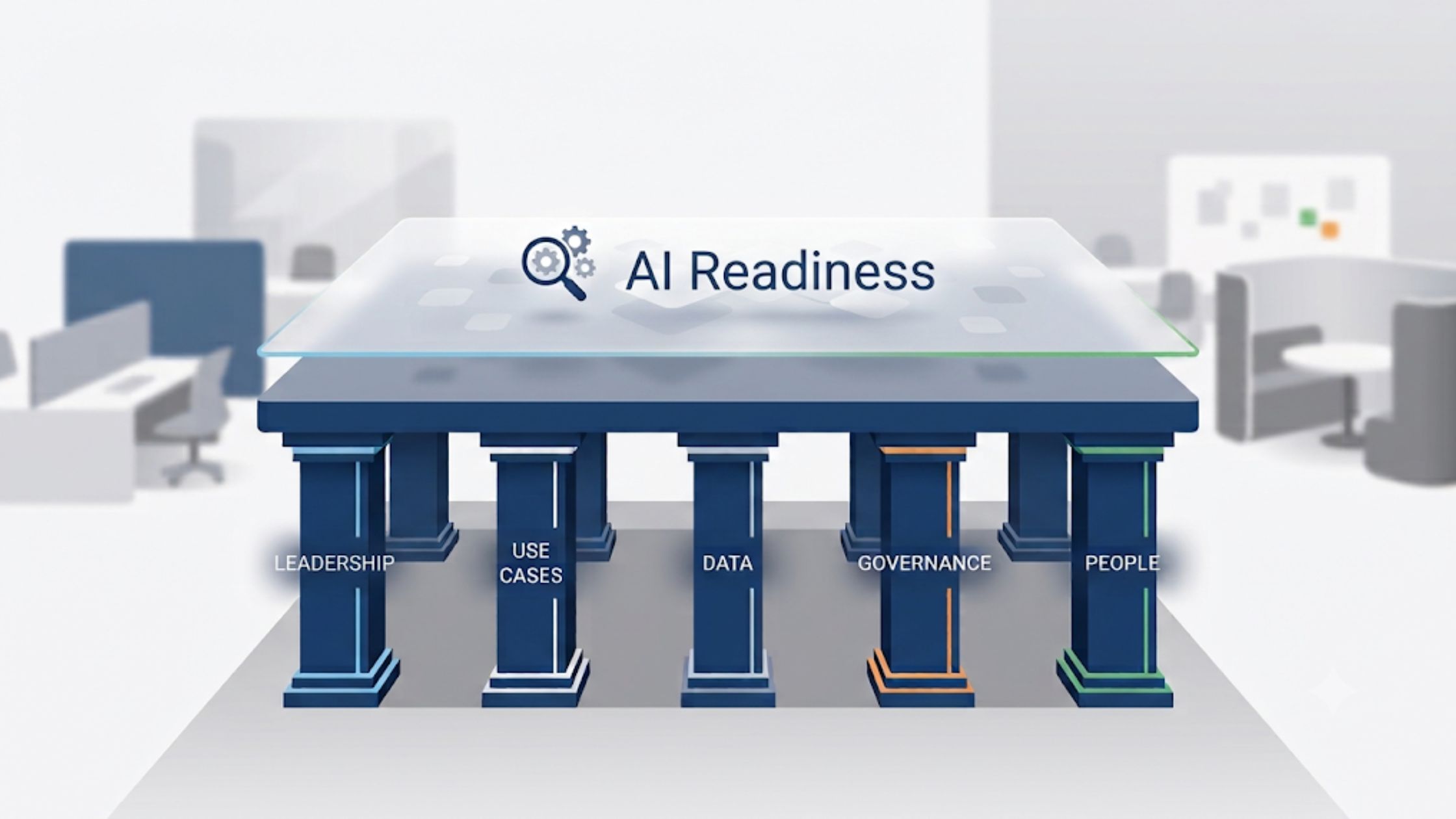 AI Readiness Signals for SMBs